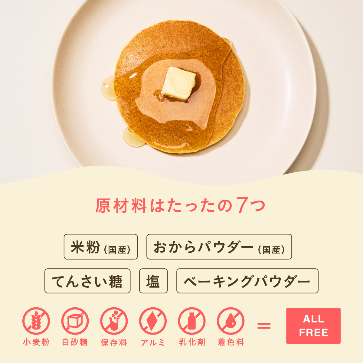 【OKARAT】グルテンフリー ホットケーキミックス | 1袋200g入り×2袋 | 白砂糖不使用 グルテンフリー タンパク質 ダイエット 食物繊維 パンケーキ粉 パンケーキ ホットケーキ アルミフリー 米粉 おから