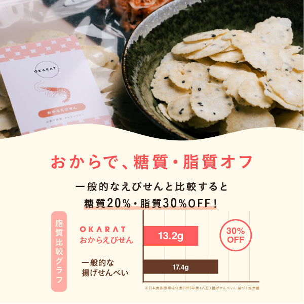 OKARAT おからえびせん