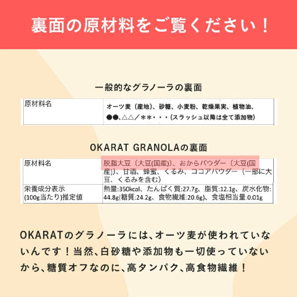 OKARAT GRANOLA 甘酒シリーズ