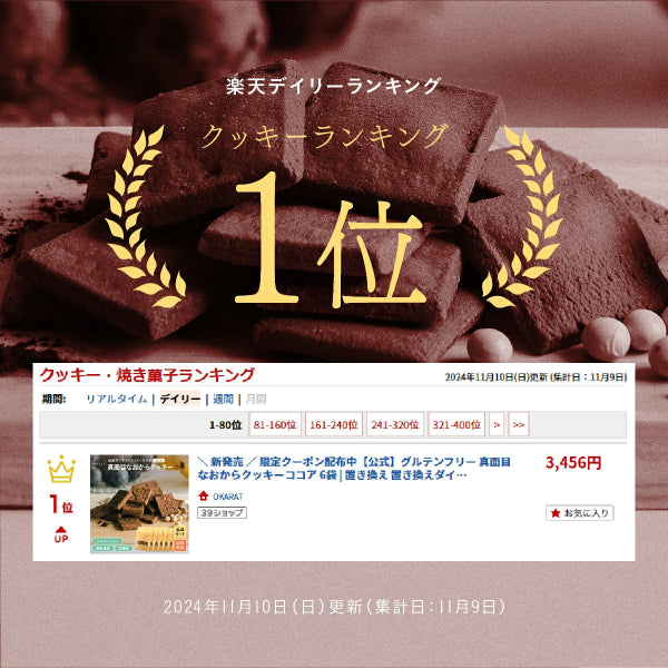 真面目なおからクッキー ココア