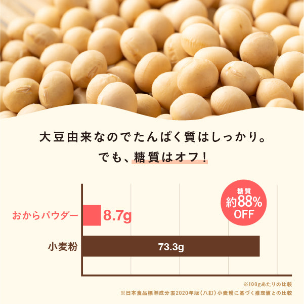 毎日おから生活 飲めるおからパウダー