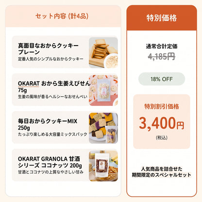 きいちさん特別セット