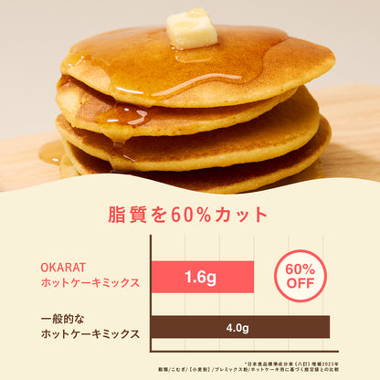 【OKARAT】グルテンフリー ホットケーキミックス ｜ 1袋200g入り×2袋 ｜ 白砂糖不使用 グルテンフリー タンパク質 ダイエット 食物繊維 パンケーキ粉 パンケーキ ホットケーキ アルミフリー 米粉 おから